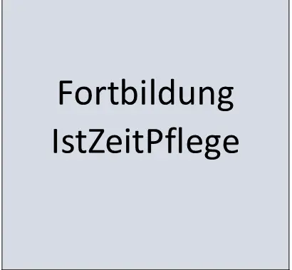 Basismodul IstZeitPflege